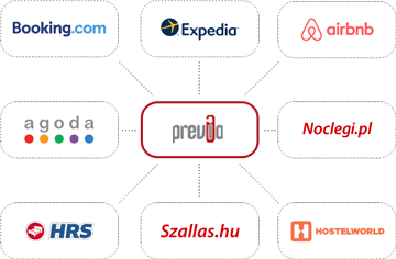 Channel manager